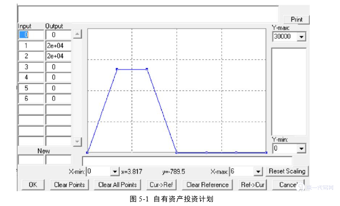 项目管理论文参考