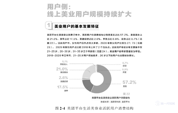 市场营销论文怎么写