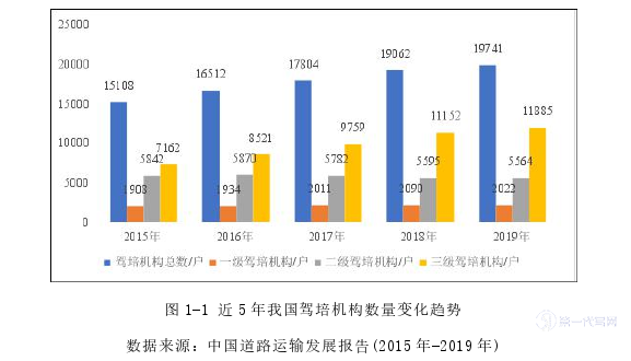 市场营销论文怎么写