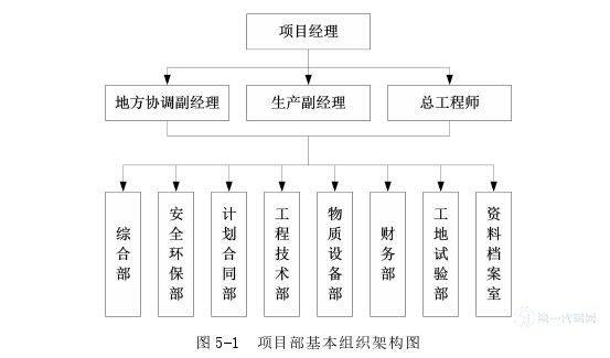 人力资源管理论文参考