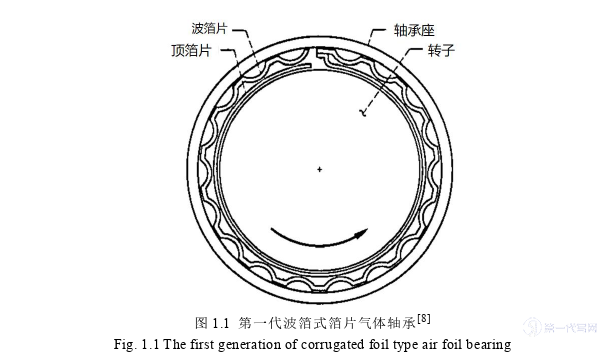 模具毕业论文参考