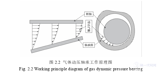 模具毕业论文参考