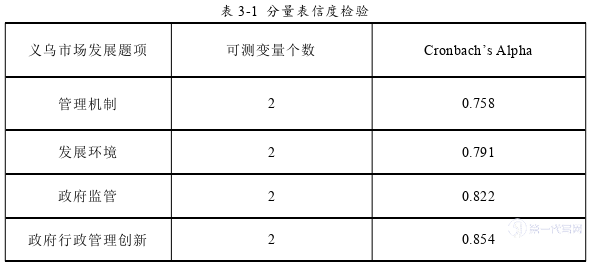 行政管理毕业论文参考