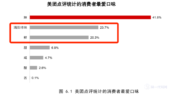 毕业论文范文参考