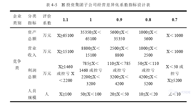 人力资源管理论文参考