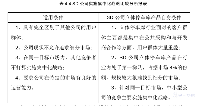 留学生论文参考