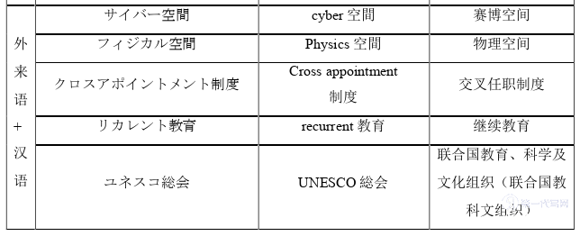 日本留学生论文参考