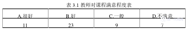 泰国论文参考