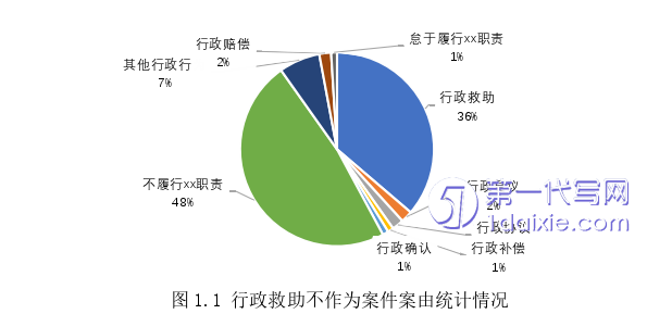 法律论文参考