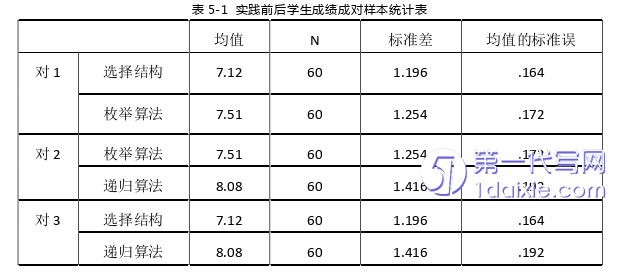 计算机论文参考