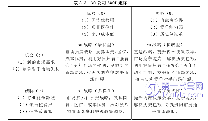 市场营销论文参考