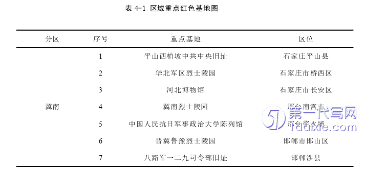 教育论文参考