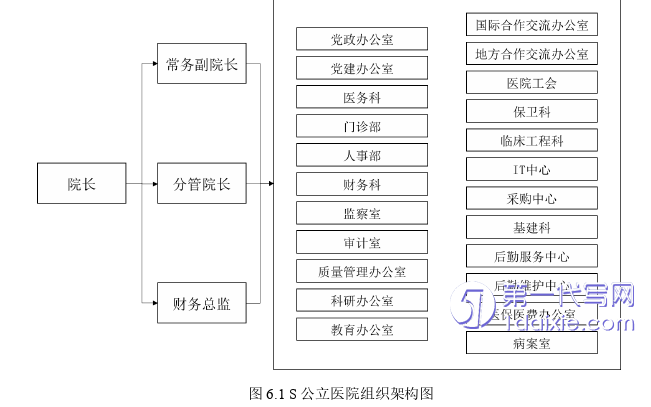 会计论文参考