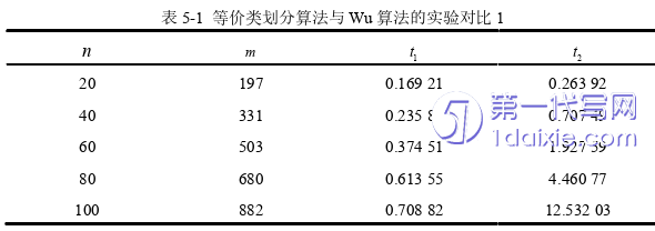 计算机论文参考