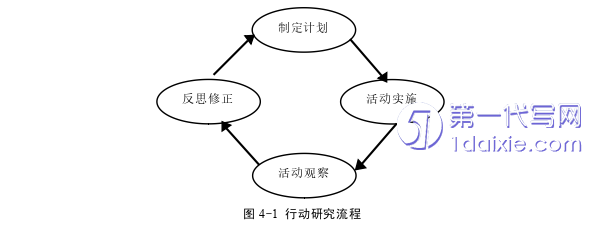 计算机论文参考