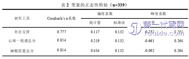 护理毕业论文怎么写