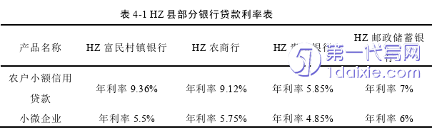 市场营销论文参考