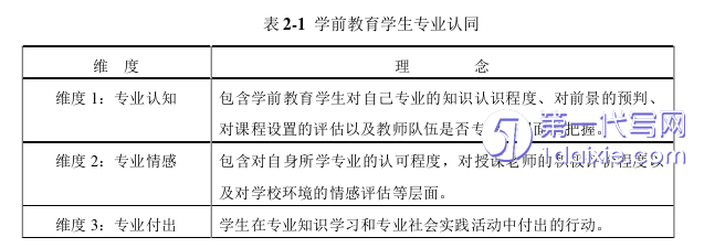 教育论文参考