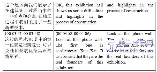 英语论文怎么写