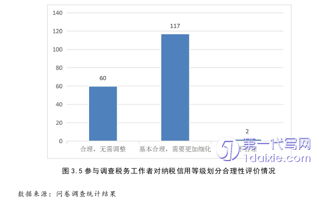 管理学论文参考