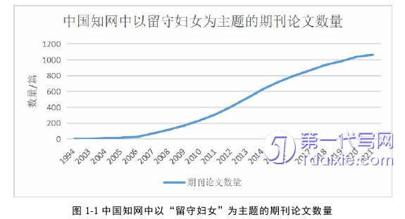 法律论文参考