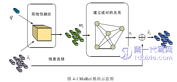 计算机论文参考