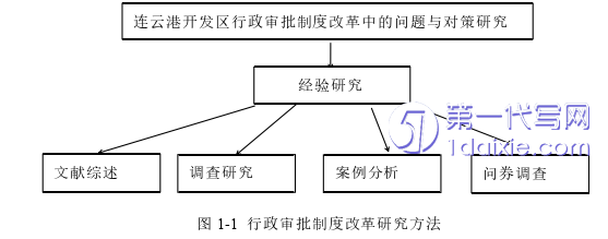 行政管理毕业论文参考