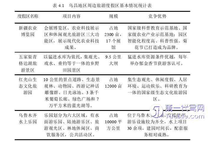 营销毕业论文参考