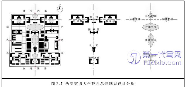 环艺毕业论文怎么写