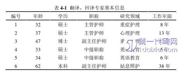 护理毕业论文参考