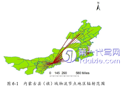 物流论文参考