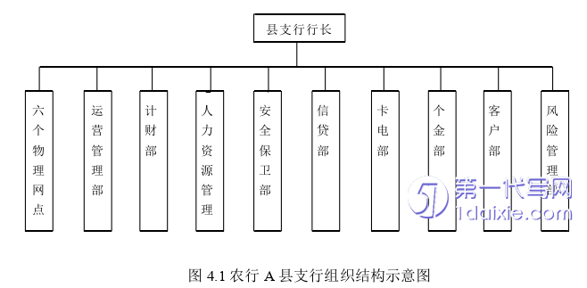 市场营销论文参考