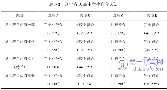 教育论文参考