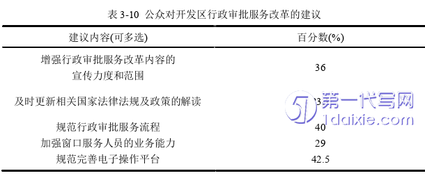 行政管理毕业论文参考