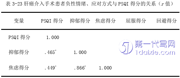 护理毕业论文参考