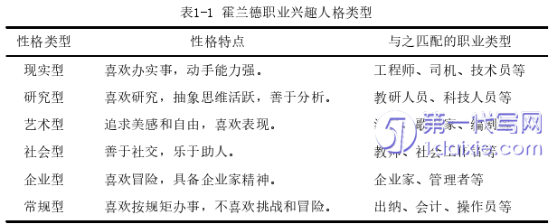 教育论文参考