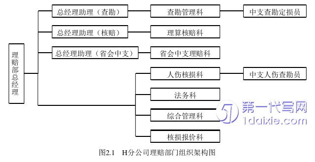 管理学论文参考