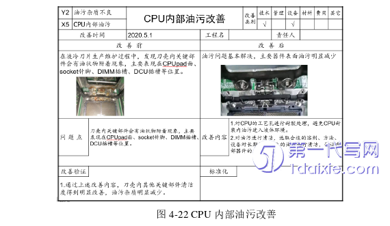 项目管理论文参考