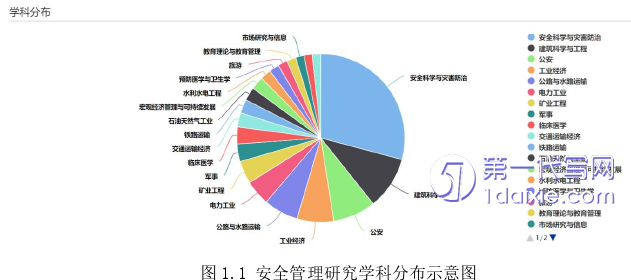 教育论文参考