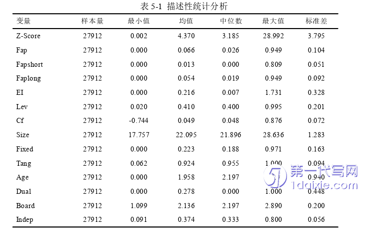 会计论文参考