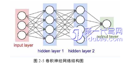 计算机论文参考