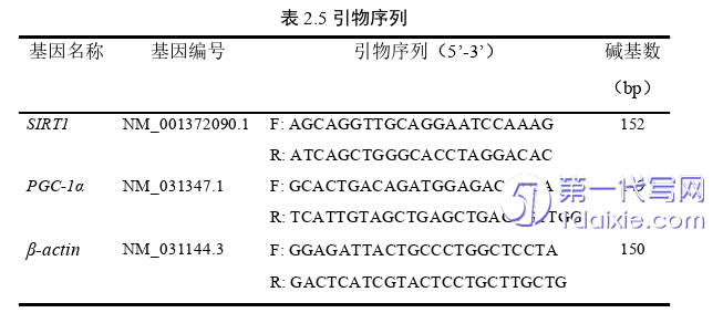 医学论文怎么写