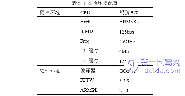 计算机论文参考