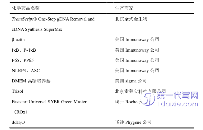 医学论文参考