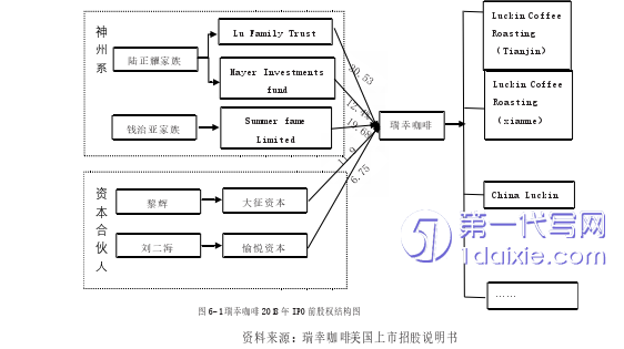 会计论文参考