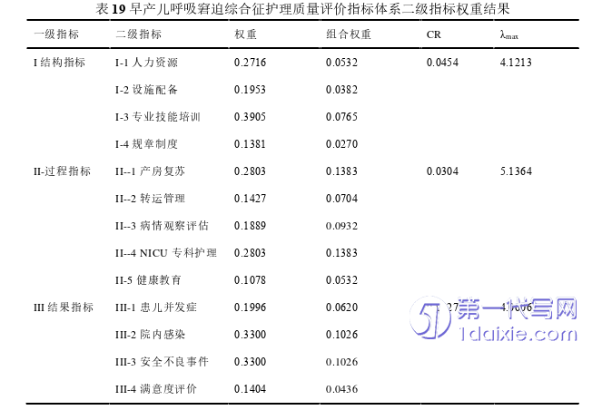 护理毕业论文参考