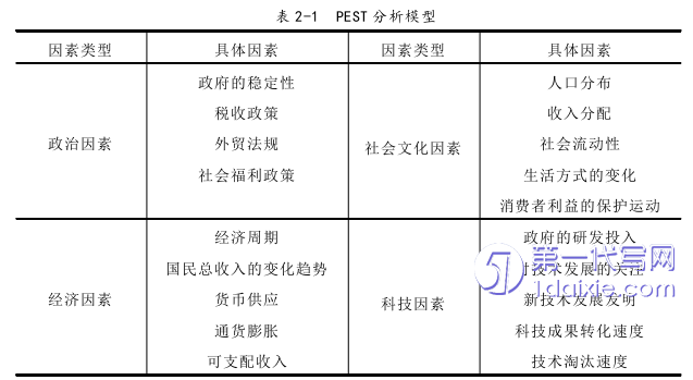 人力资源管理论文怎么写