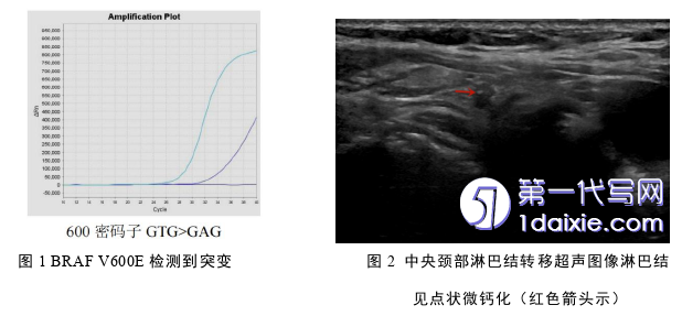 医学论文参考