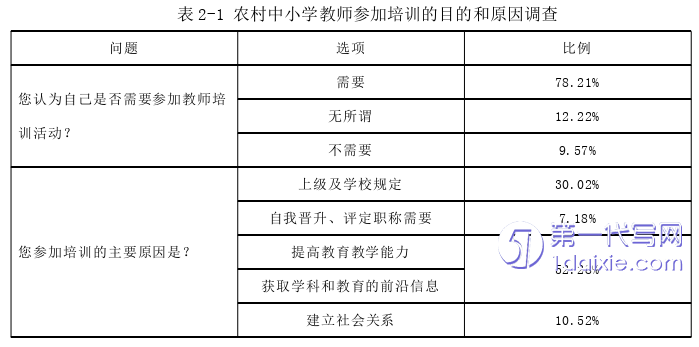 教育论文参考