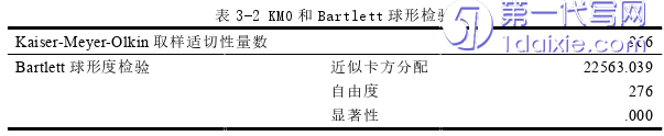 教育论文怎么写